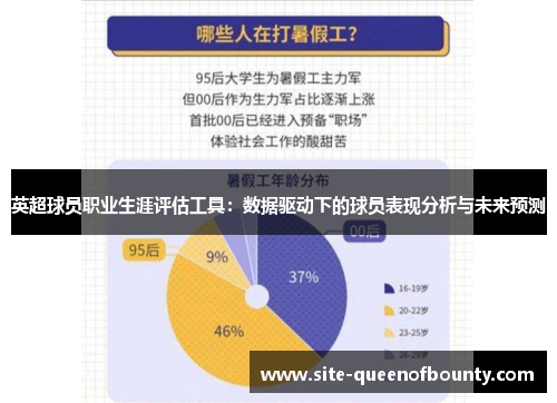 英超球员职业生涯评估工具:数据驱动下的球员表现分析与未来预测 英超球员职业生涯评估工具:数据驱动下的球员表现分析与未来预测