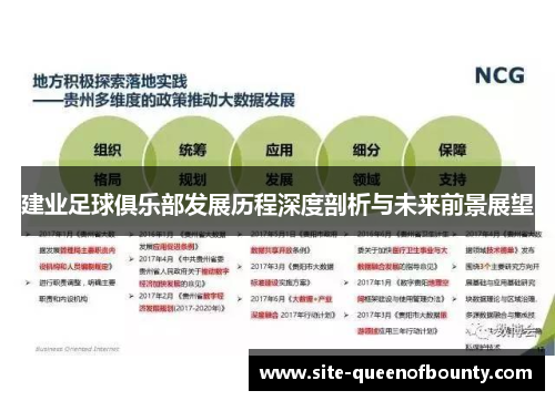 建业足球俱乐部发展历程深度剖析与未来前景展望 建业足球俱乐部发展历程深度剖析与未来前景展望