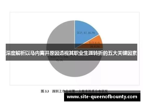 深度解析以马内离开原因透视其职业生涯转折的五大关键因素