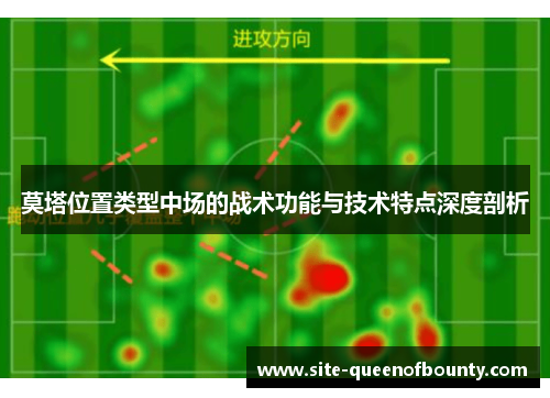 莫塔位置类型中场的战术功能与技术特点深度剖析