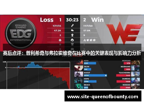 赛后点评：普利希奇与弗拉霍维奇在比赛中的关键表现与影响力分析