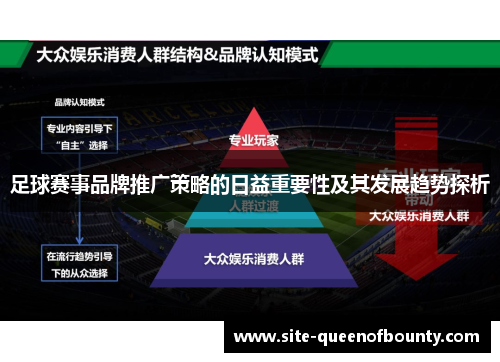 足球赛事品牌推广策略的日益重要性及其发展趋势探析 足球赛事品牌推广策略的日益重要性及其发展趋势探析