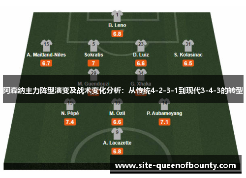 阿森纳主力阵型演变及战术变化分析：从传统4-2-3-1到现代3-4-3的转型