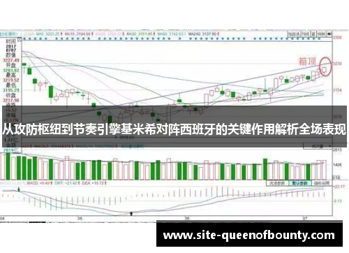 从攻防枢纽到节奏引擎基米希对阵西班牙的关键作用解析全场表现 从攻防枢纽到节奏引擎基米希对阵西班牙的关键作用解析全场表现