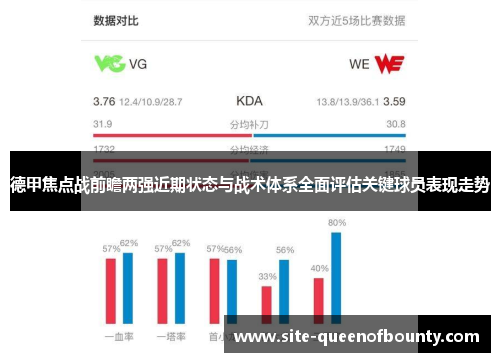 德甲焦点战前瞻两强近期状态与战术体系全面评估关键球员表现走势